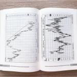 Khám phá Nghệ thuật Giao dịch Tiền tệ Chuyên nghiệp – Brent Donnelly