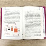 Phương Pháp VPA – Bí Quyết Nhận Diện Dòng Tiền Thông Minh Trong Đầu Tư Tài Chính